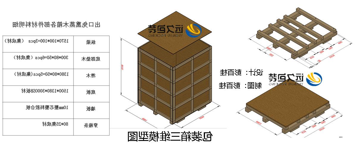 <a href='http://uwrj.ventadoors.com'>买球平台</a>的设计需要考虑流通环境和经济性